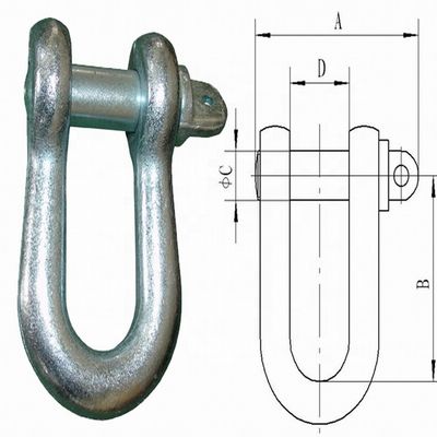 Steel Pilot Wire High Strength Galvanized Shackle For Construction Works In Transmission Line