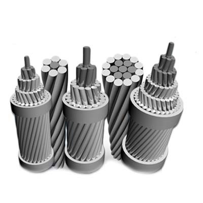 ACSR Aluminum Conductor Steel Reinforced Transmission Line